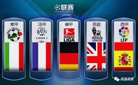 已经不仅仅